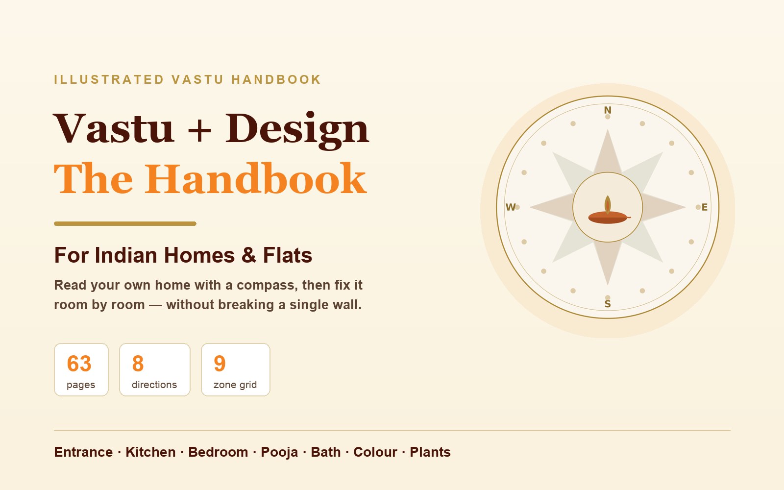 Vastu + Design — The Complete Handbook