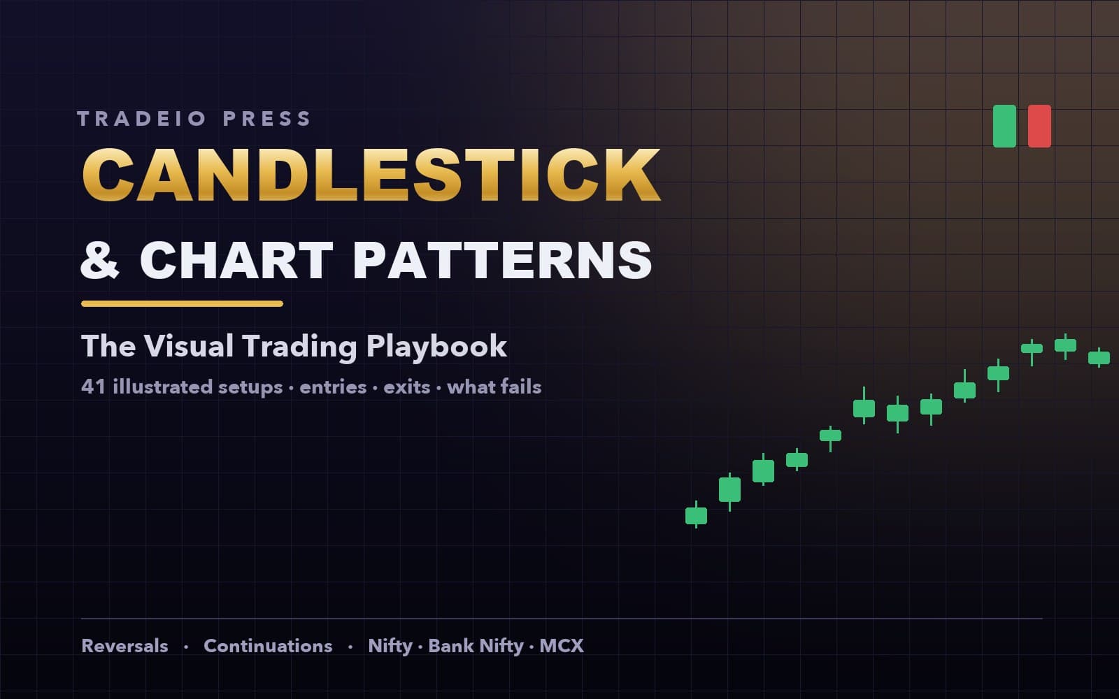 Candlestick & Chart Patterns: The Visual Trading Playbook