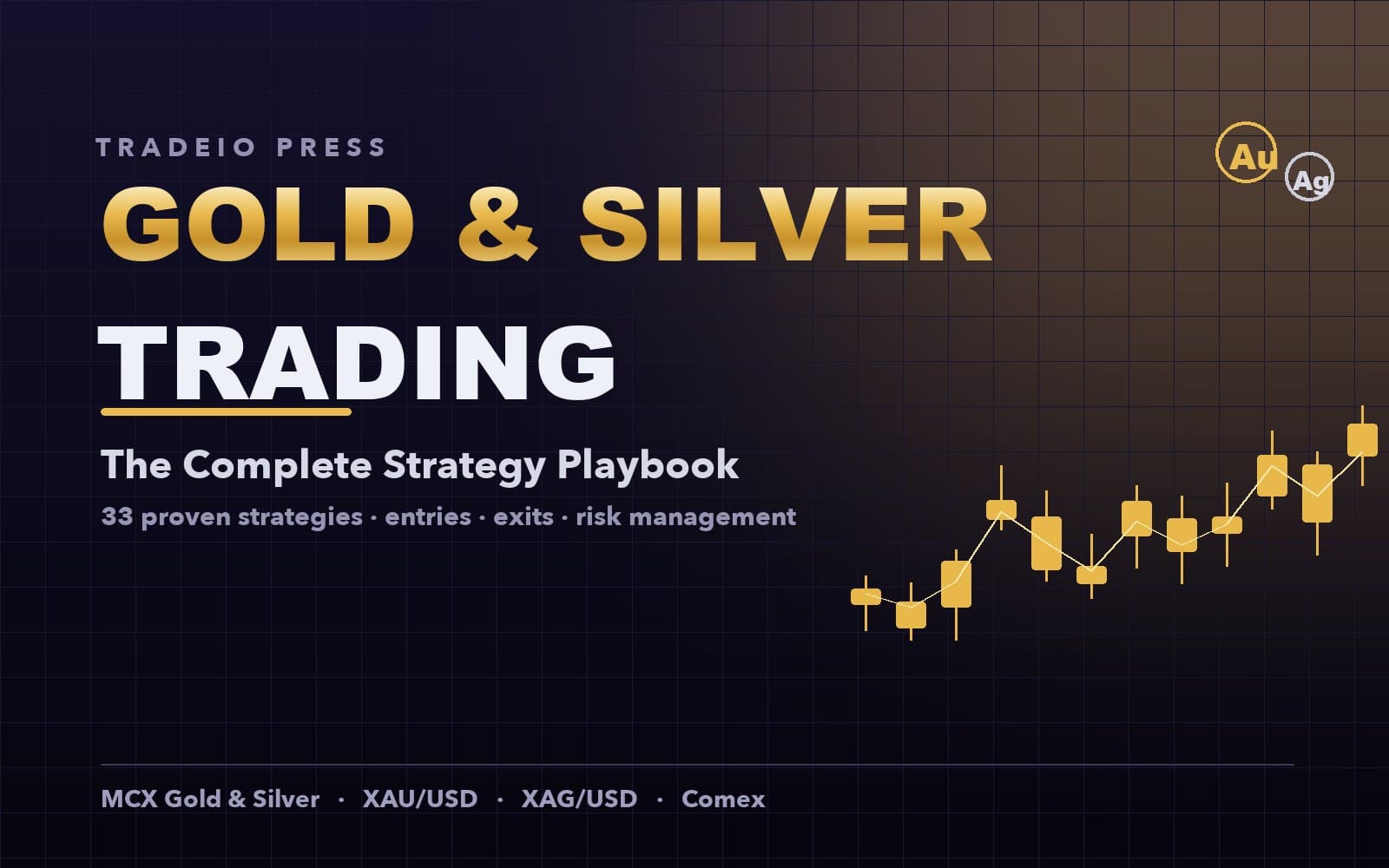 Gold & Silver Trading: The Complete Strategy Playbook