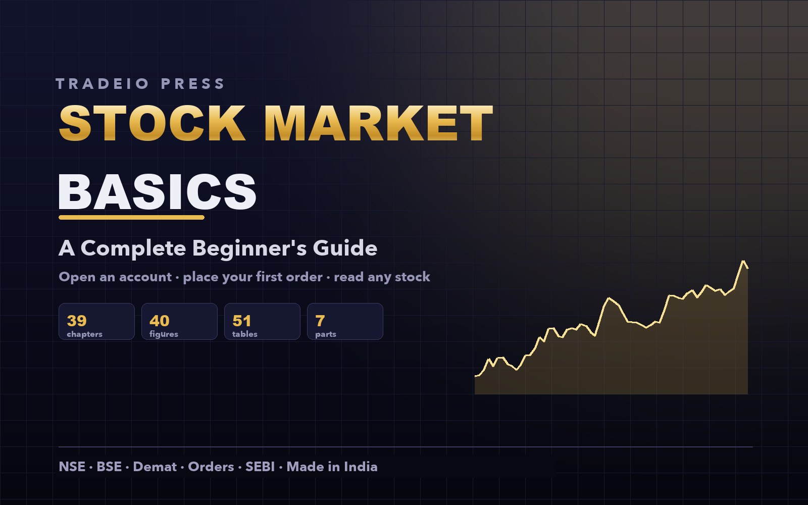 Stock Market Basics for Absolute Beginners