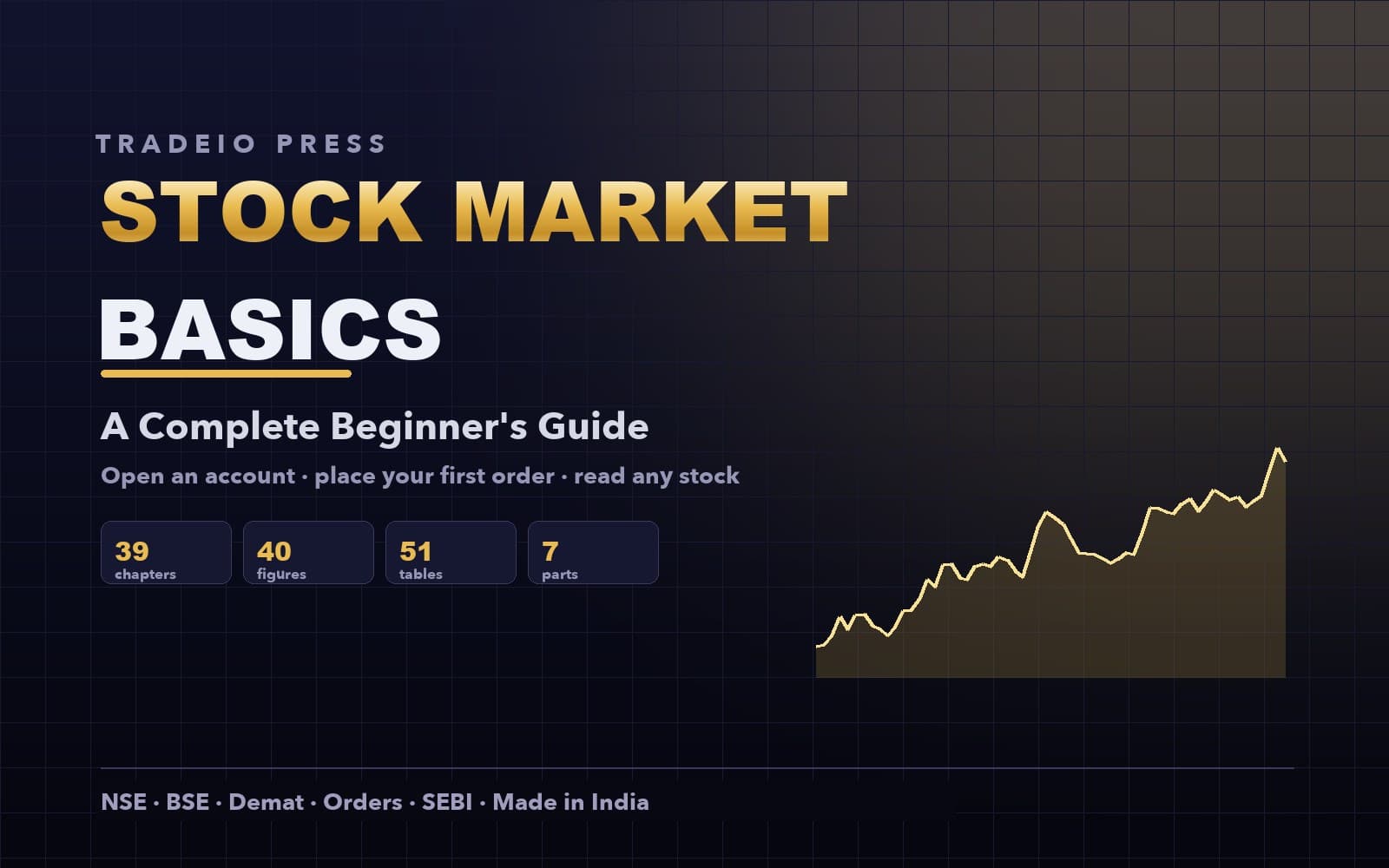Stock Market Basics for Absolute Beginners