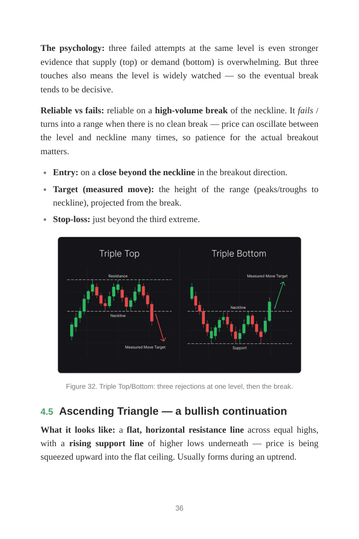 Sample page 4 from the e-book