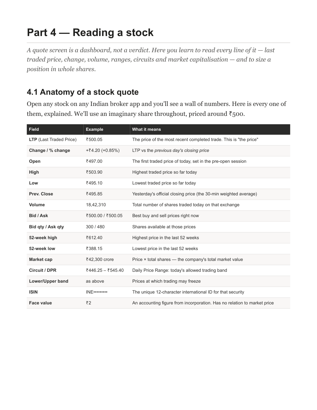 Sample page 3 from the e-book