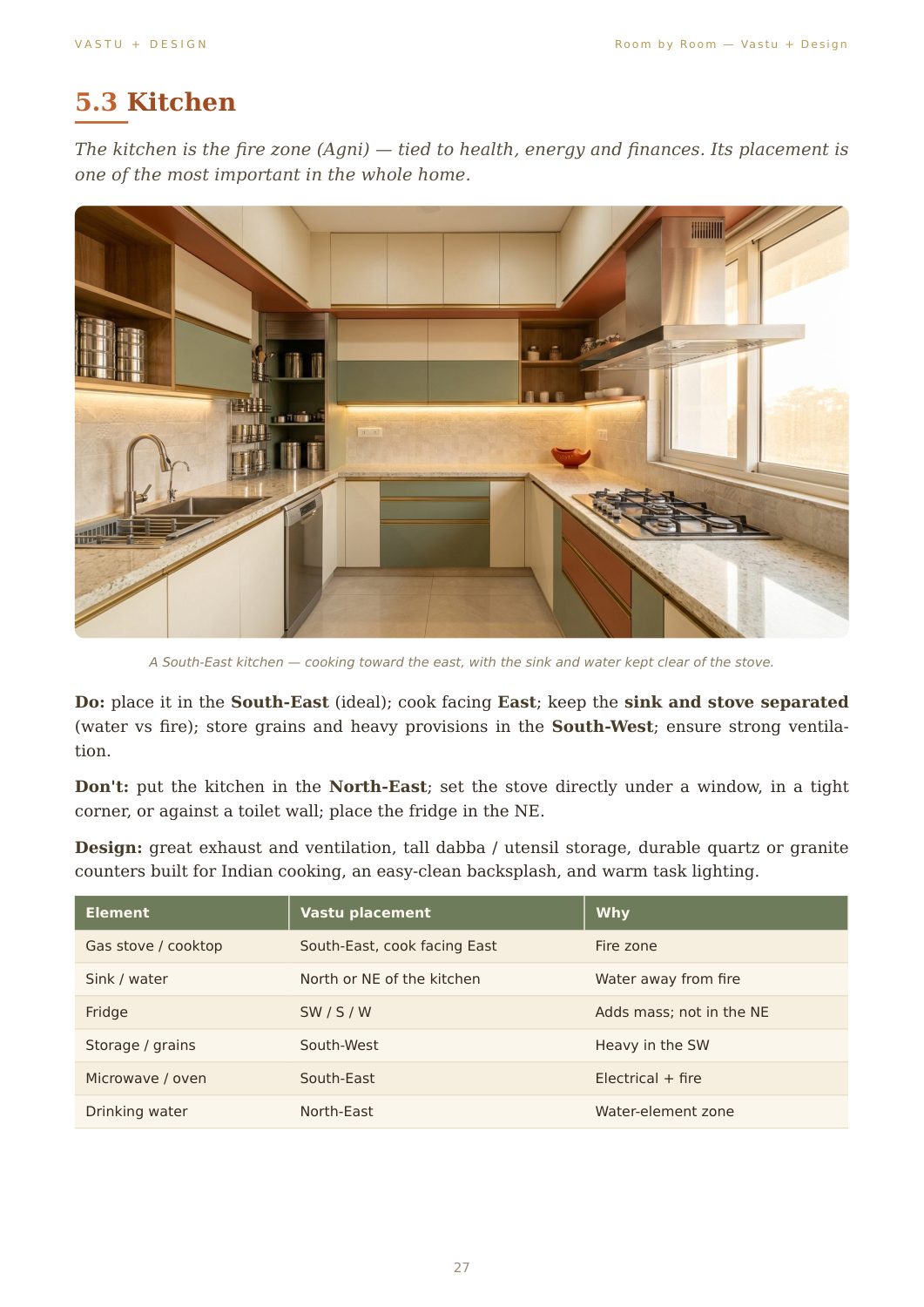Sample page 6